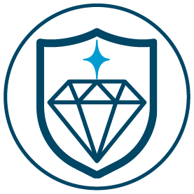 Premium Ceramic Technology